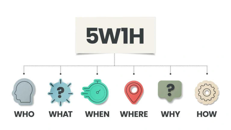 Press Release 5W 1H